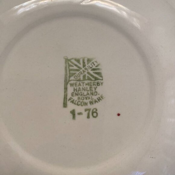 South Wales Falcon Ware Decorative Map Plate - Picture 6 of 10